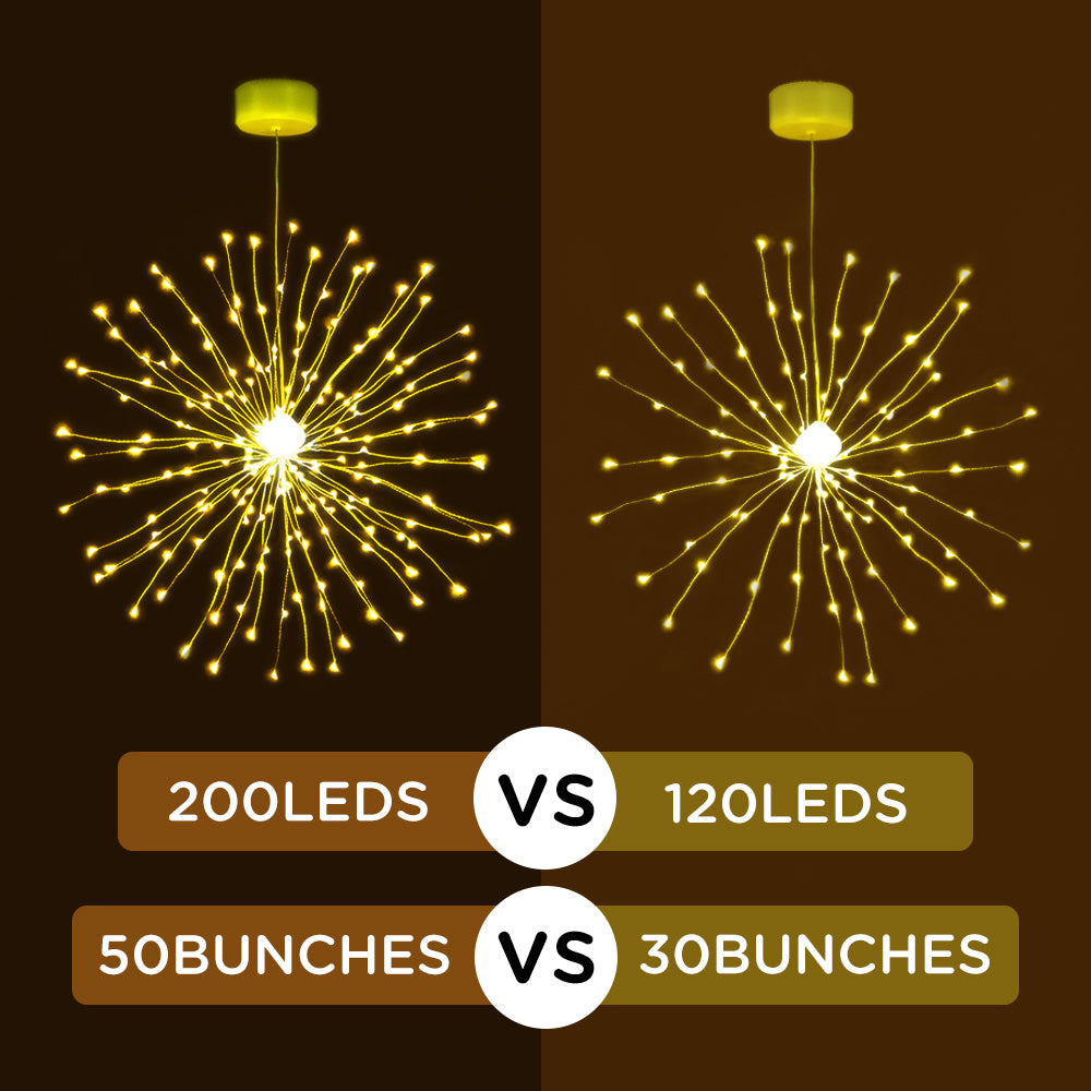 2 Pack Firework Lights Led Copper Wire Starburst String Lights