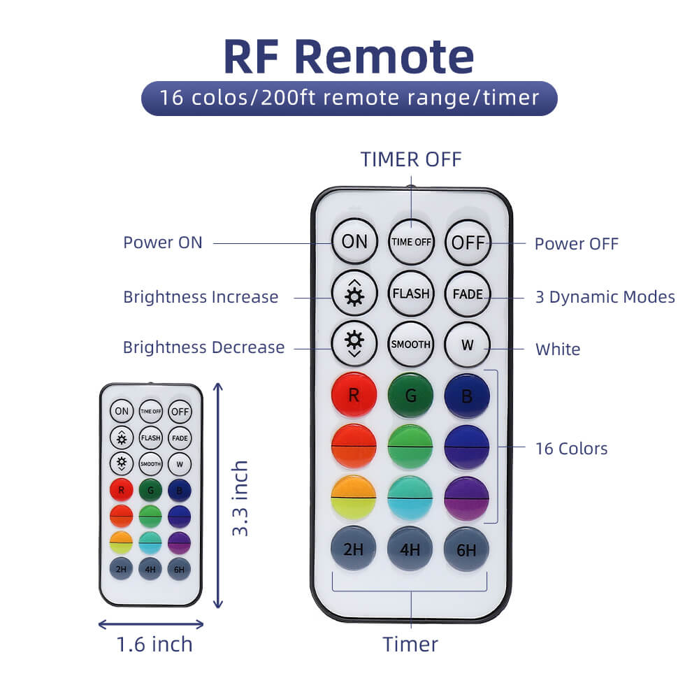 21 Key RF Remote Control LED Pool Lights - GFLAI