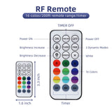 21 Key RF Remote Control LED Pool Lights - GFLAI
