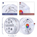 21 Key RF Remote Control LED Pool Lights - GFLAI